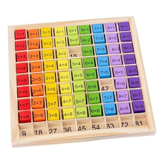 Juego De Aprendizaje Tabla De Multiplicar Madera - Niños