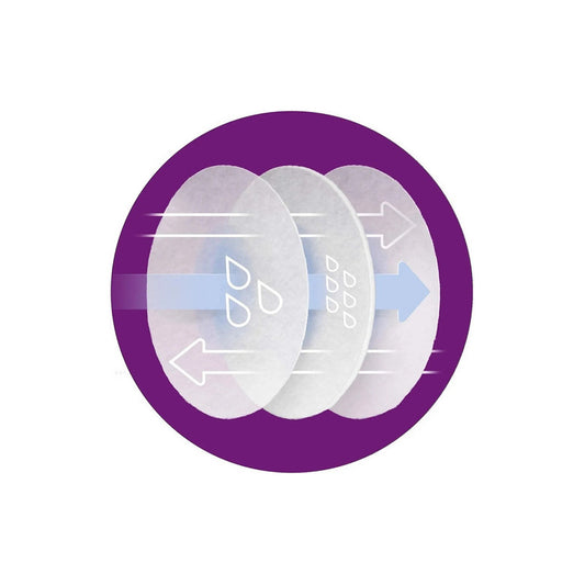 Absorbentes De Leche Mamarios 48 Unidades