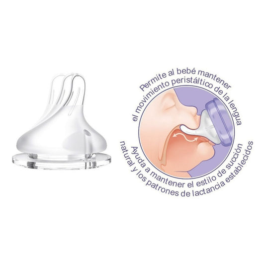 Tetina Natural Wave Repuestos Lansinoh 2unid Fluido Lento