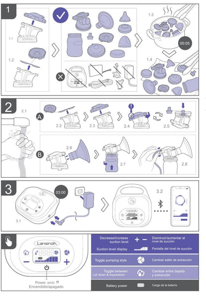 Extractor De Leche Eléctrico Doblé Smartpump 3.0 Lansinoh
