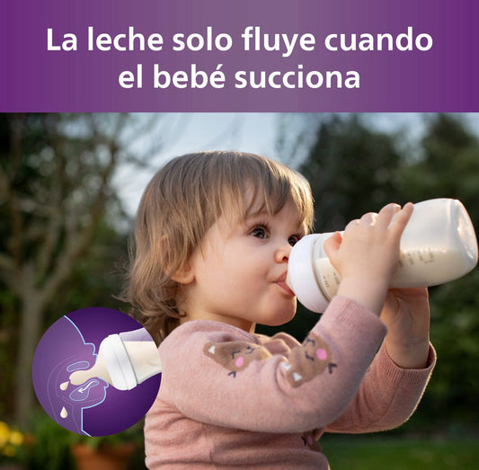 Tetinas Natural Response  Avent  6m+ Flujo 6  Repuesto fluido espeso