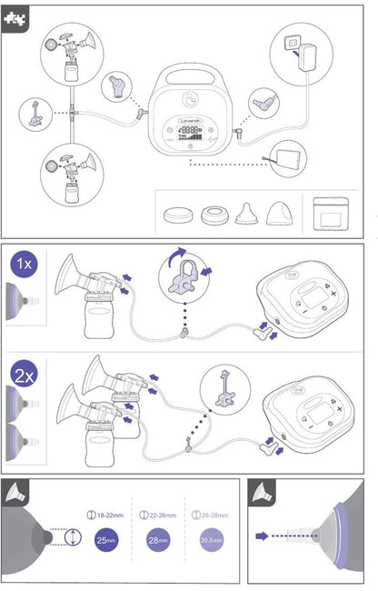 Extractor De Leche Eléctrico Doblé Smartpump 3.0 Lansinoh