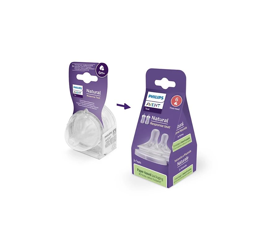 Tetinas Natural Response  Avent  6m+ Flujo 5 Repuesto