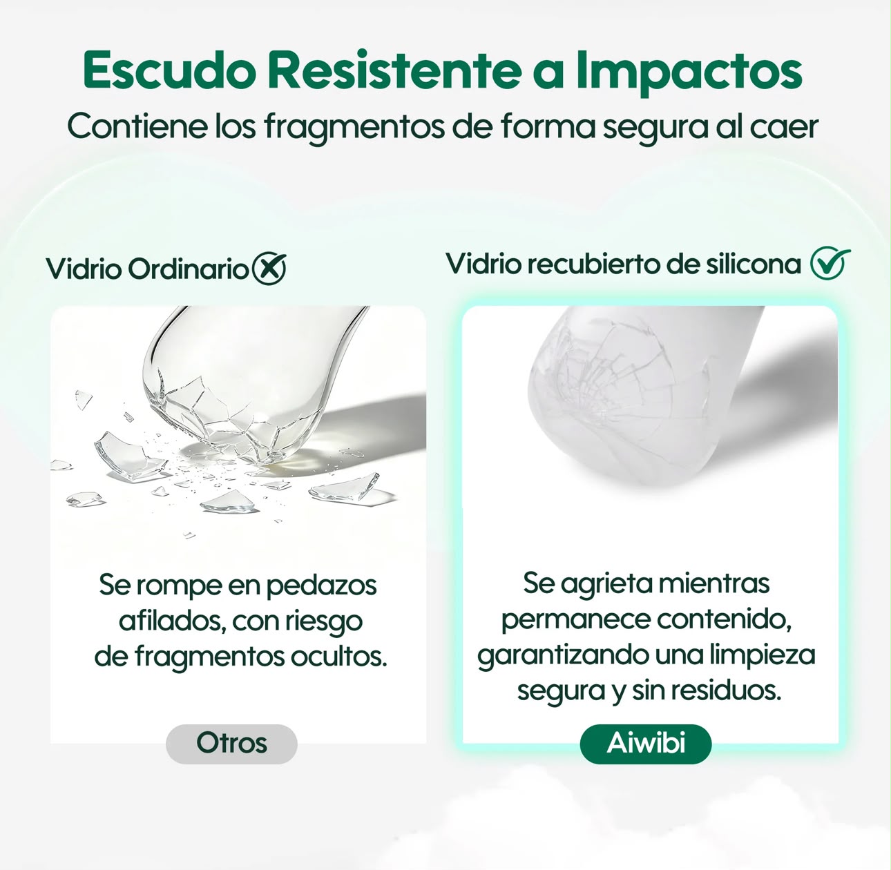 Mamadera Anticólico De Vidrio - Silicona Aiwibi 120ml