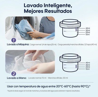 Detergente Ropa Aiwibi 3lts Lavanda