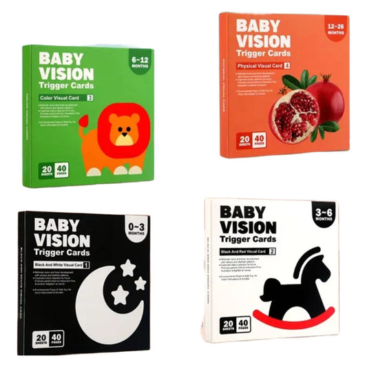Set Tarjeta Estimulación Visual Cognitivas Bebé 0 -36 Meses