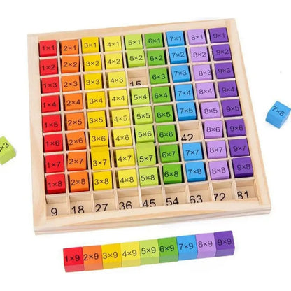 Juego De Aprendizaje Tabla De Multiplicar Madera - Niños