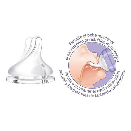 Tetina Natural Wave Repuestos Lansinoh 2unid Fluido Medio