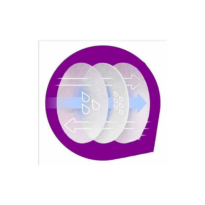 Absorbentes De Leche Mamarios 48 Unidades