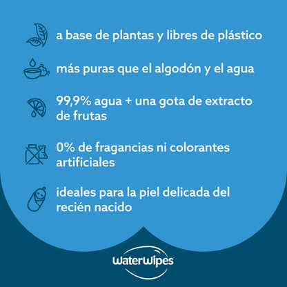 Toallitas Húmedas Waterwipes 99,9% Agua Caja 12x60uns | Recién Nacido Y Piel Sensible