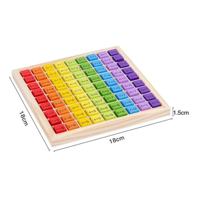 Juego De Aprendizaje Tabla De Multiplicar Madera - Niños