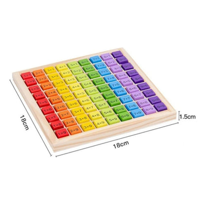 Juego De Aprendizaje Tabla De Multiplicar Madera - Niños