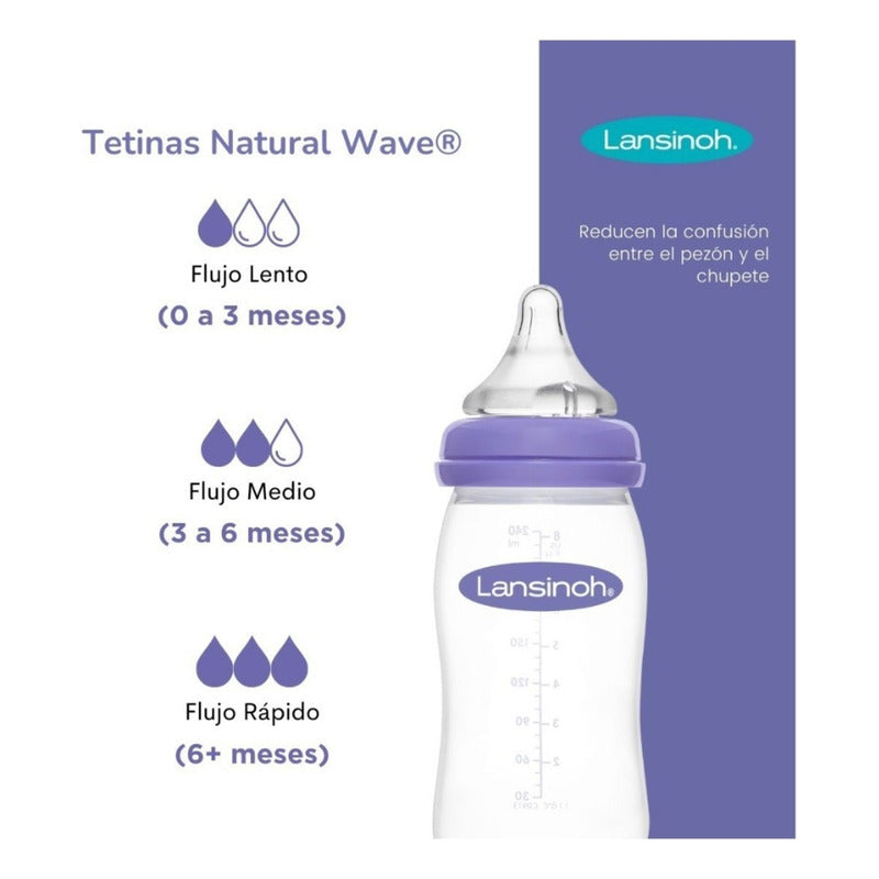 Tetina Natural Wave Repuestos Lansinoh 2unid Fluido Lento