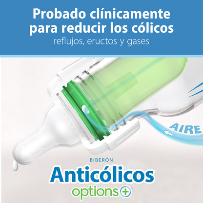 Pack 2 Mamaderas Anticólico Estándar 60ml Tetina Prematuro