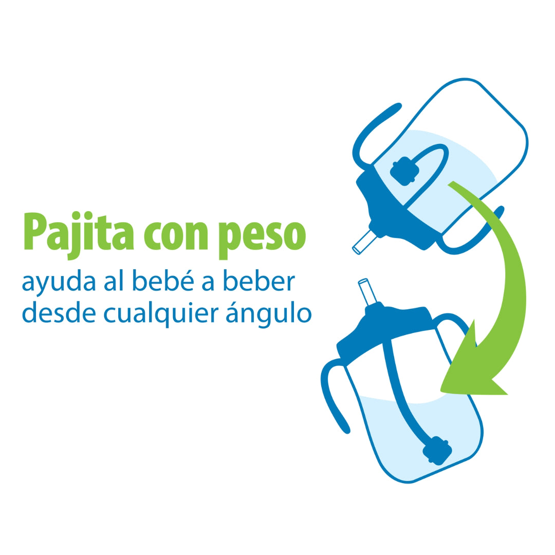 Vaso Con Asas Y Bombilla 270ml 6m+ Dr. Brown's