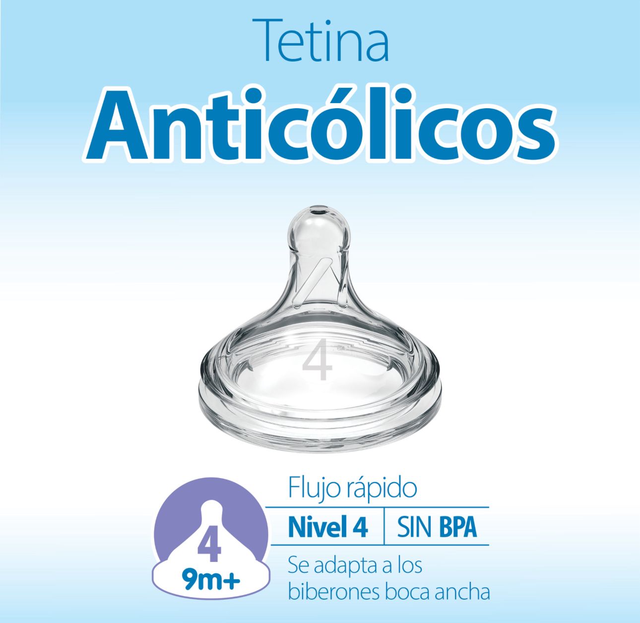 Tetina Boca Ancha Options+ 9M Dr. Brown’s