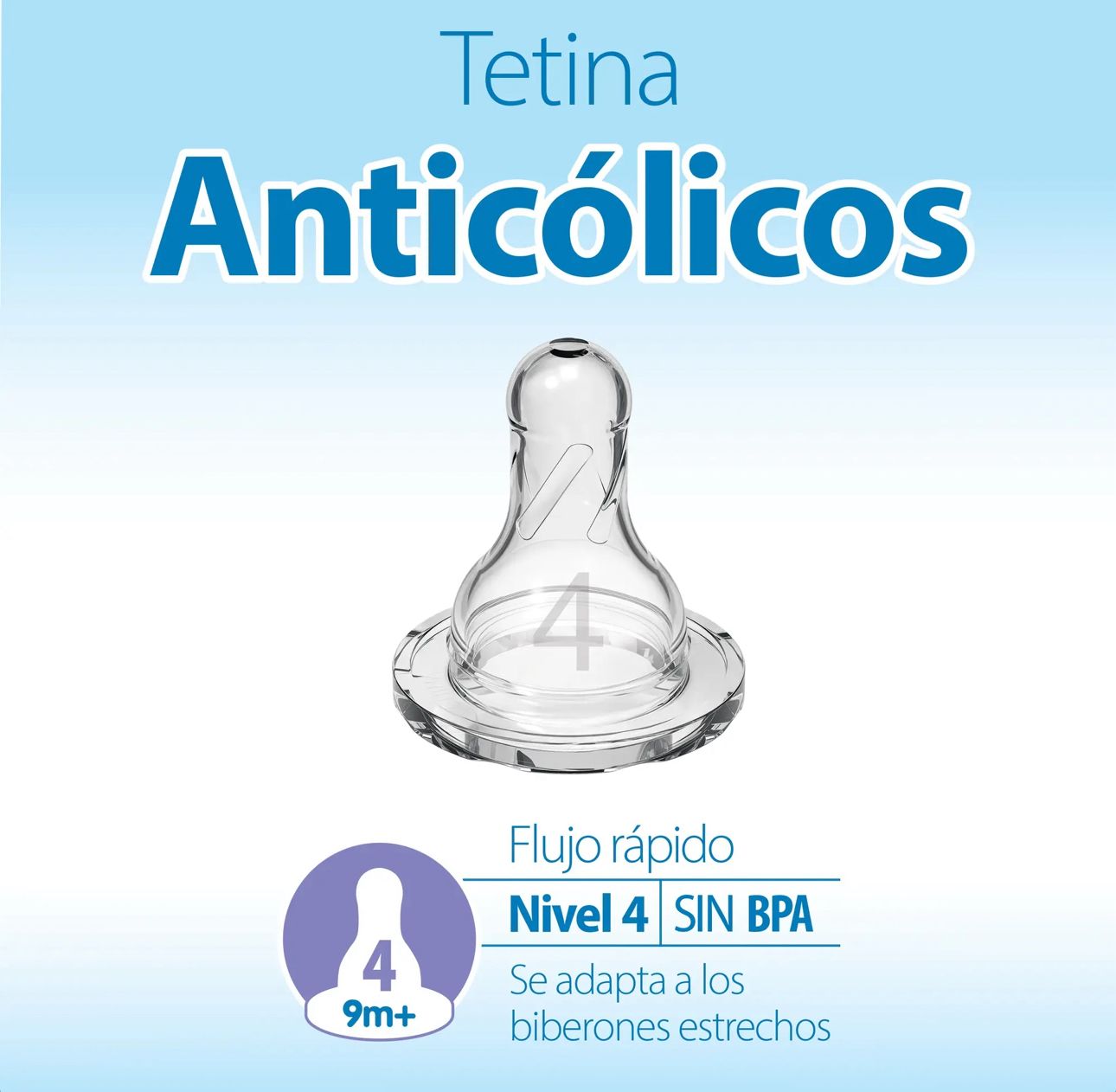 Tetina Estándar Options+ 9M Dr. Brown’s