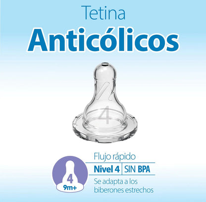Tetina Estándar Options+ 9M Dr. Brown’s