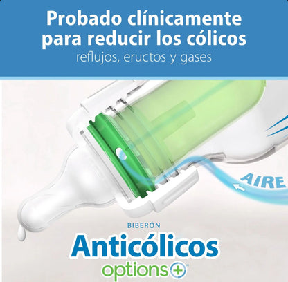 Kit Mamadera Inicio Boca Estándar Options+ Dr. Brown's