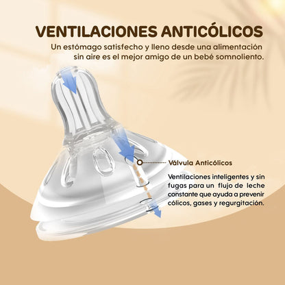 Mamadera Biberón Anticólicos Aiwibi 120ml Tritan