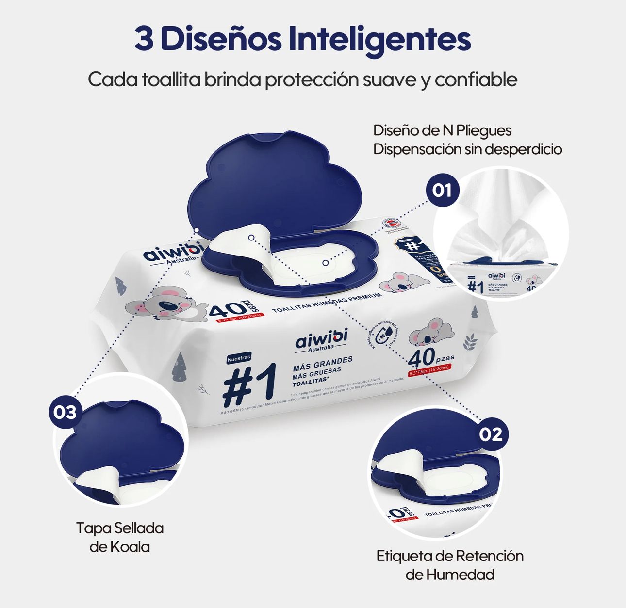 Pack Toallas Húmedas Premium Aiwibi 99,91%agua 4x40und