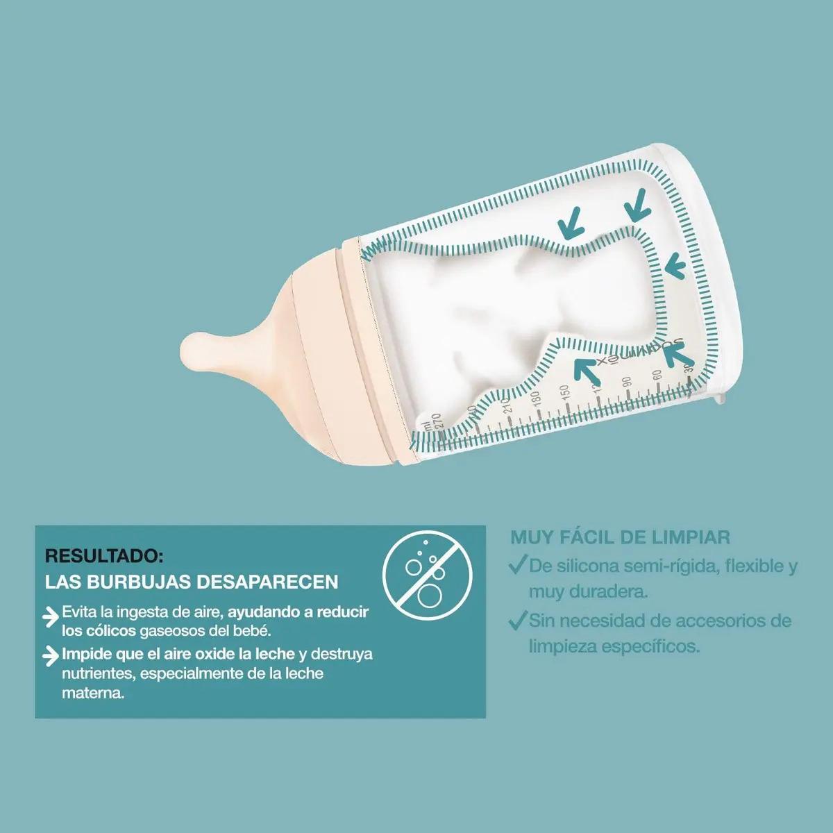 Mamadera Anti-cólico Zerø Zerø 180ml Flujo Lento Suavinex